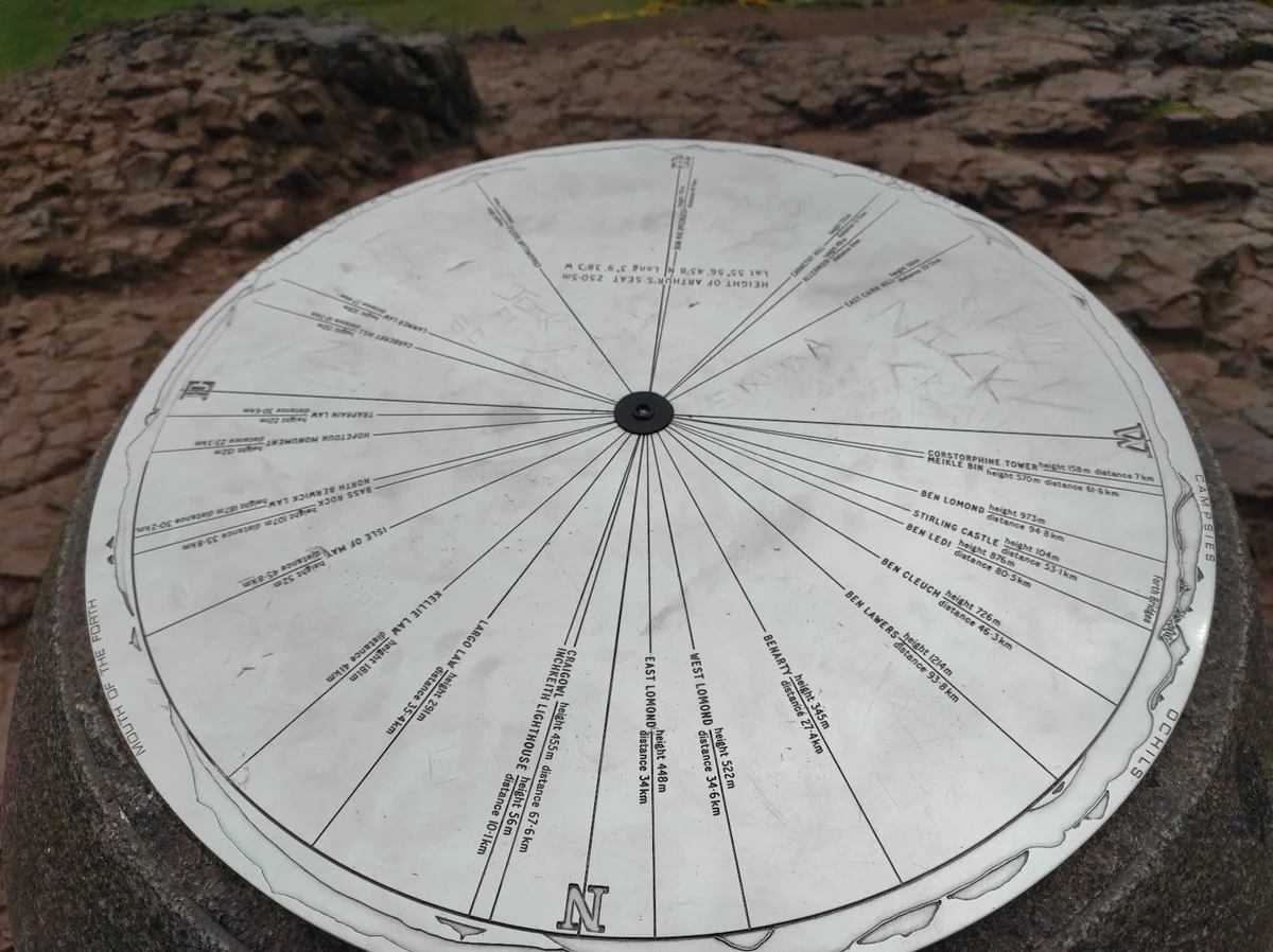 Arthur's Seat