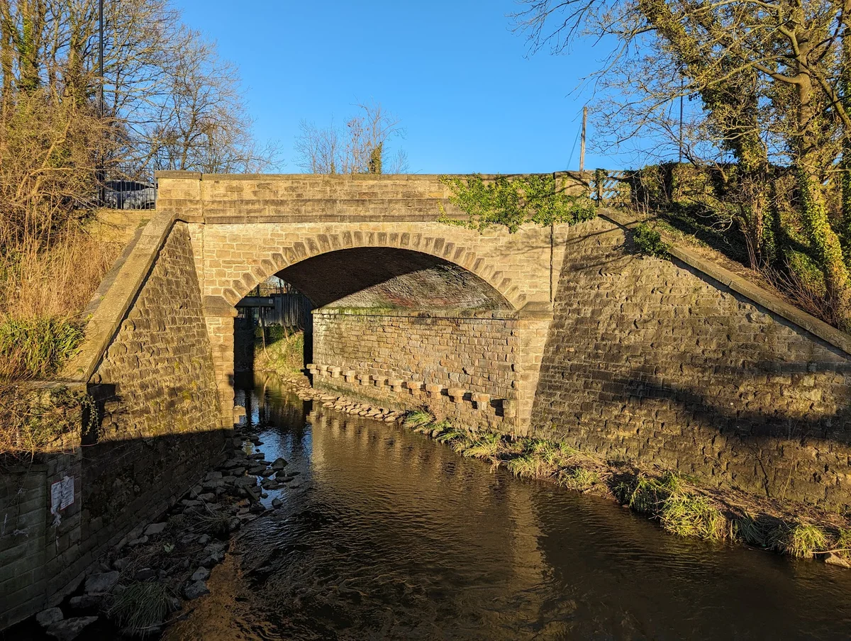Millhouses Park