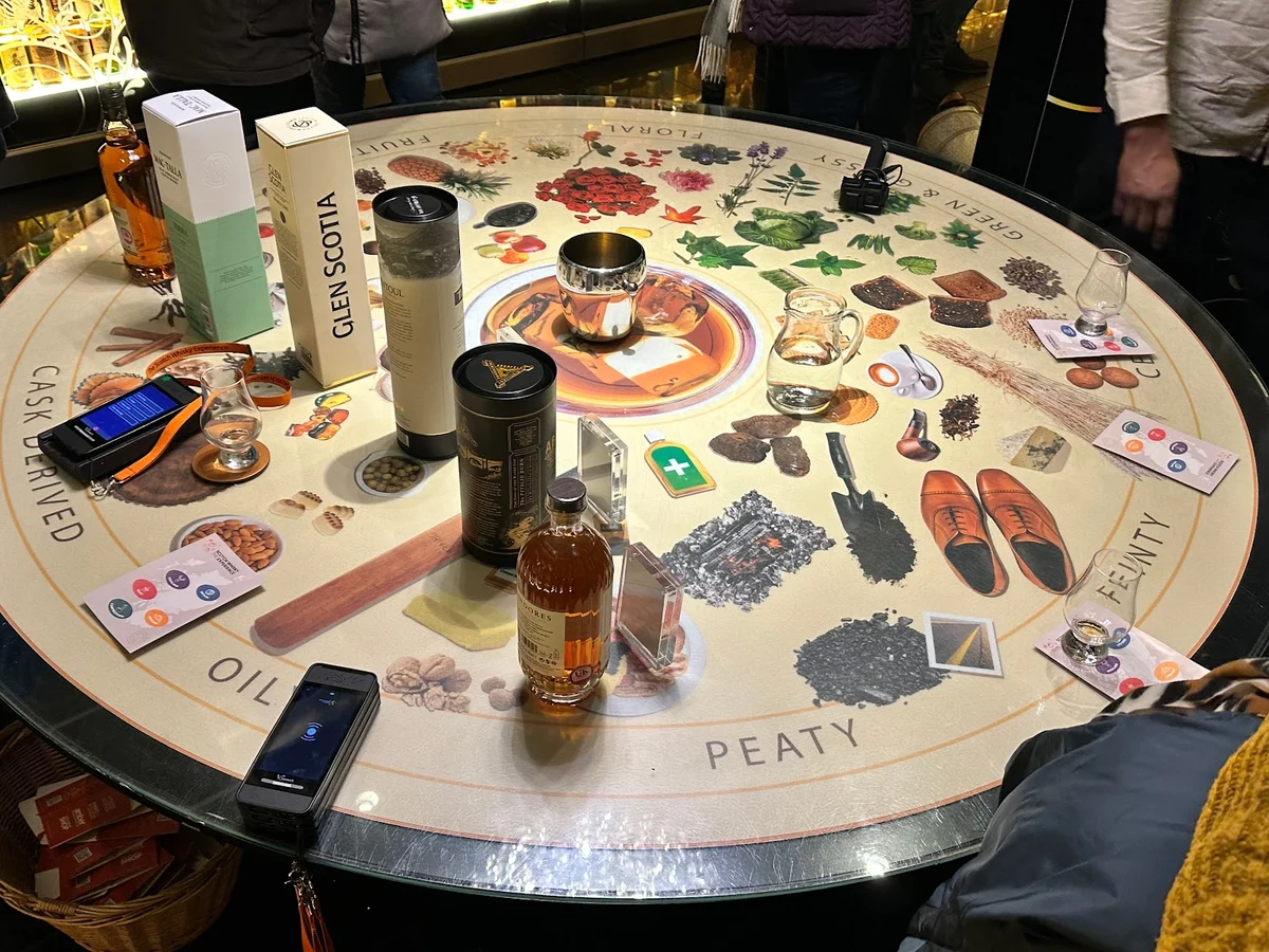 The Scotch Whisky Experience