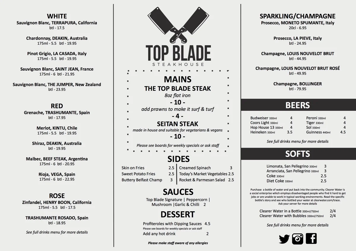 Top Blade